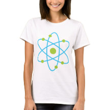 Science Atom