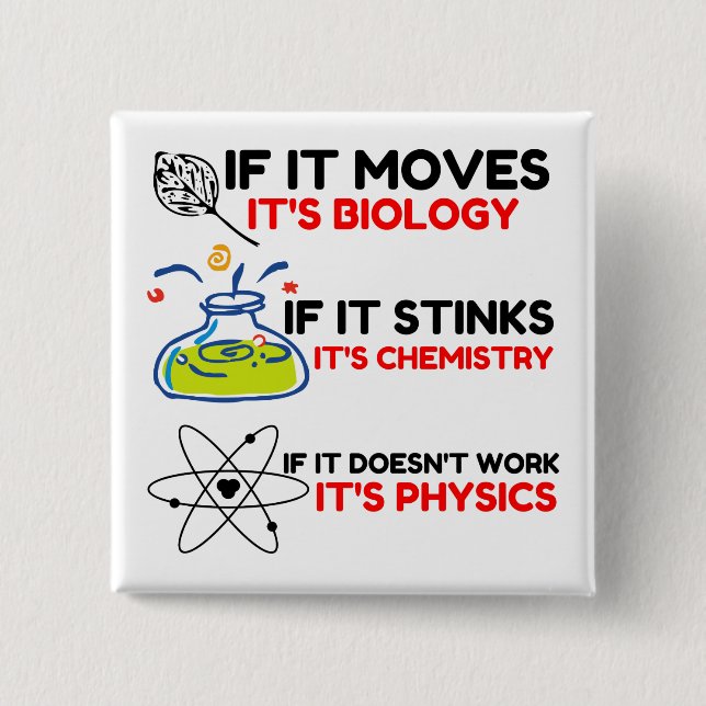 Science BIOLOGY CHEMISTRY PHYSICS 2 Inch Square Button (Front)
