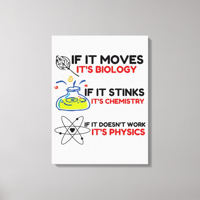 Science BIOLOGY CHEMISTRY PHYSICS Canvas Print (Front)