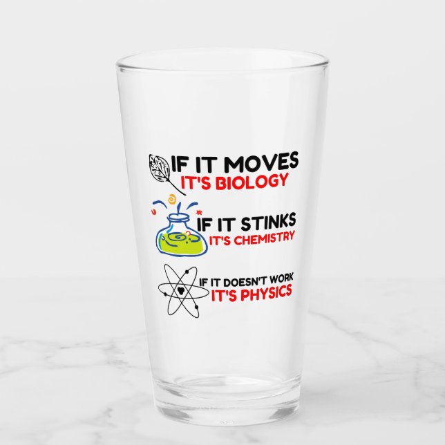 Science BIOLOGY CHEMISTRY PHYSICS Glass (Front)