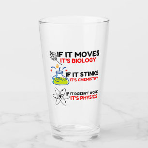Science BIOLOGY CHEMISTRY PHYSICS Glass