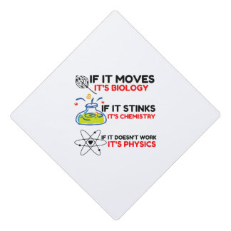 Science BIOLOGY CHEMISTRY PHYSICS Graduation Cap Topper
