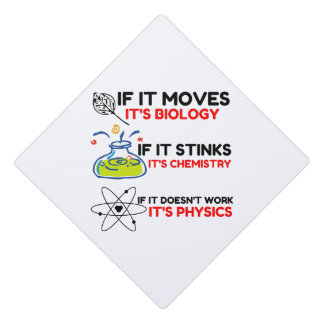 Science BIOLOGY CHEMISTRY PHYSICS Graduation Cap Topper