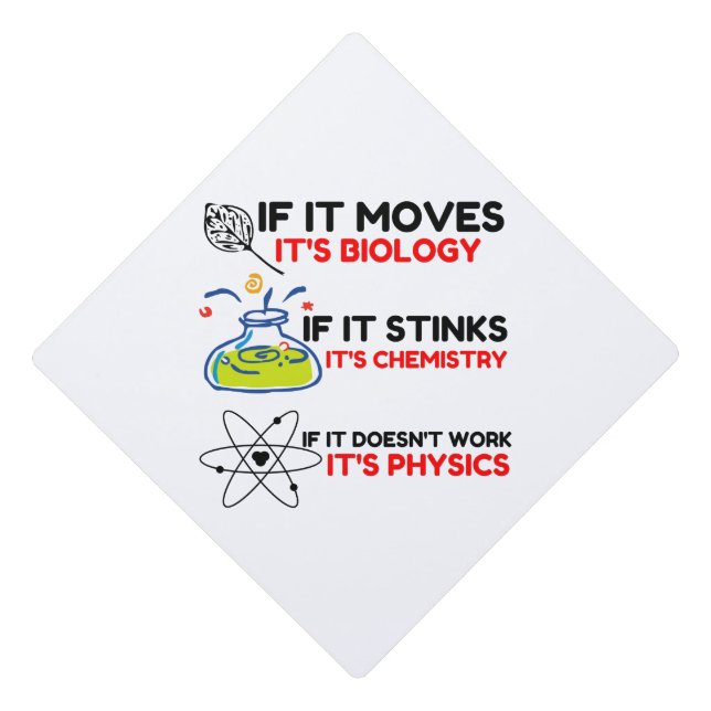 Science BIOLOGY CHEMISTRY PHYSICS Graduation Cap Topper (Front)