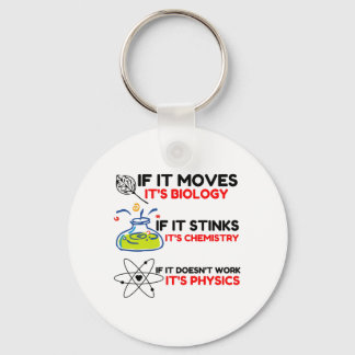 Science BIOLOGY CHEMISTRY PHYSICS Keychain