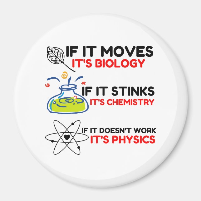 Science BIOLOGY CHEMISTRY PHYSICS Magnet (Front)