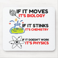 Science BIOLOGY CHEMISTRY PHYSICS