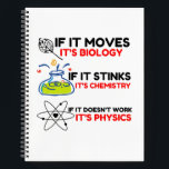 Science BIOLOGY CHEMISTRY PHYSICS Notebook<br><div class="desc">chemistry,  gift,  biology,  student,  idea,  physicist,  quote,  teacher,  geek,  physics,  nerd,  saying,  funny</div>