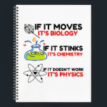 Science BIOLOGY CHEMISTRY PHYSICS Notebook<br><div class="desc">chemistry,  gift,  biology,  student,  idea,  physicist,  quote,  teacher,  geek,  physics,  nerd,  saying,  funny</div>