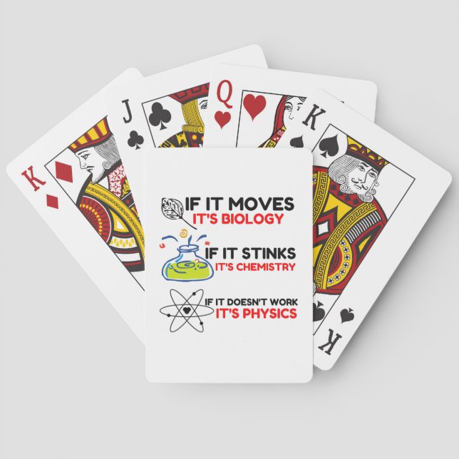 Science BIOLOGY CHEMISTRY PHYSICS Playing Cards (Back)