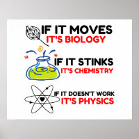 Science BIOLOGY CHEMISTRY PHYSICS