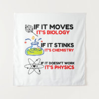 Science BIOLOGY CHEMISTRY PHYSICS