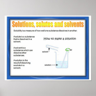 Science, Chemistry, Solutions, Solutes, Solvents Poster