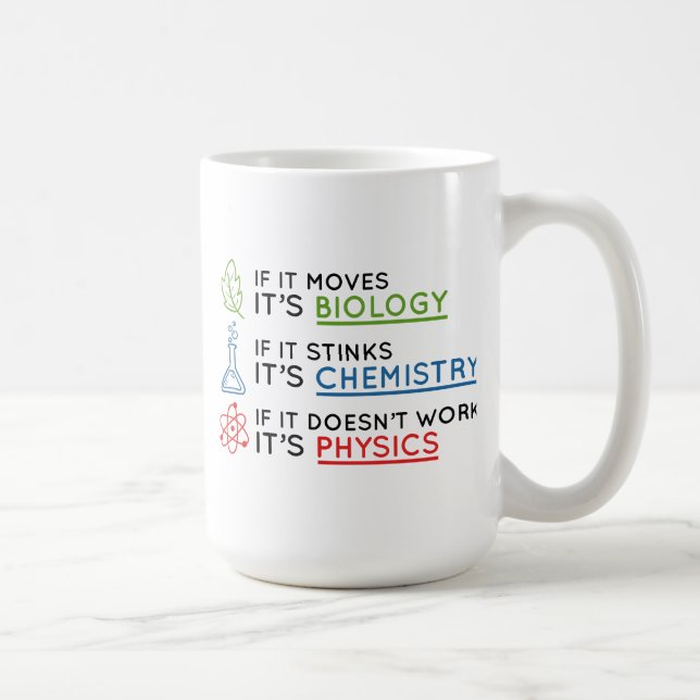 Science Coffee Mug (Right)