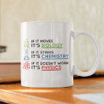 Science Coffee Mug<br><div class="desc">If It Moves,  It's Biology. If It Stinks,  It's Chemistry. If It Doesn't Work,  It's Physics.</div>