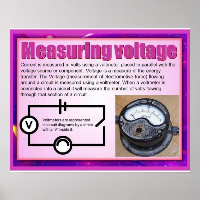 Science, Electricity measuring voltage Poster (Front)