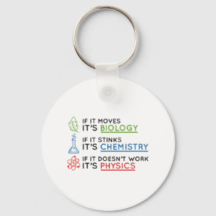 Science Keychain