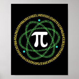Science Math Teachers Shirts Poster