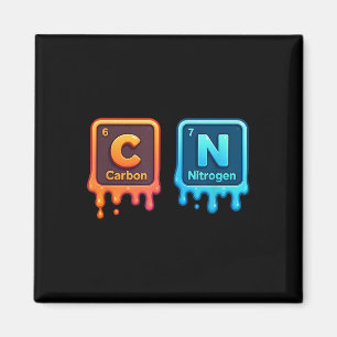 Science Periodic Table 67 Meme Aesthetic Funny 6 7 Magnet
