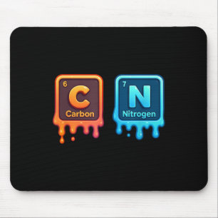 Science Periodic Table 67 Meme Aesthetic Funny 6 7 Mouse Pad