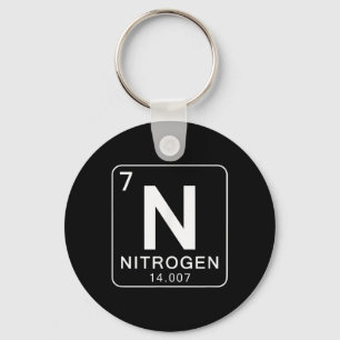 Science Periodic Table 67 Meme Couple Matching 6-7 Keychain