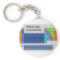Science Periodic Table of Elements Gifts