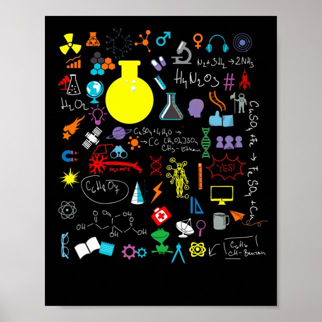 Science Physic Math Chemistry Biology Astronomy Poster (Front)