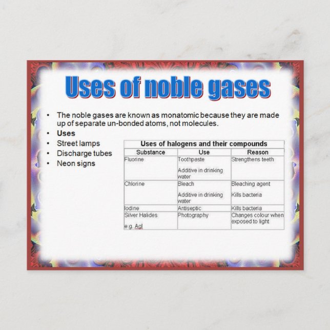 Science, Reactivity, Uses of noble gases Postcard (Front)