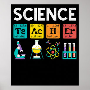 Science Teacher Chemistry Biology Physics Student Poster