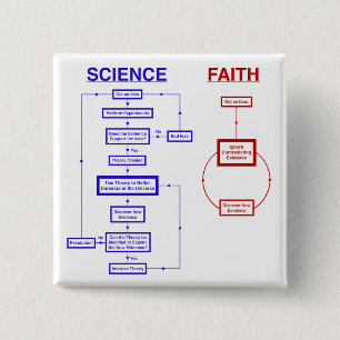 Science vs Faith 2 Inch Square Button