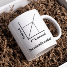 Scienctific method mug
