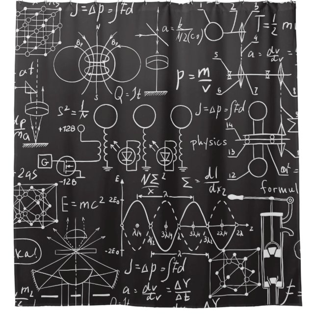 Scientific Formulas: Chalkboard Calculations Patte (Front)