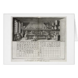Scientific laboratory and table of chemical signs,