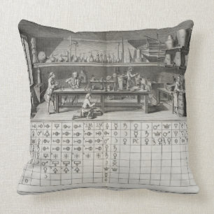 Scientific laboratory and table of chemical signs, throw pillow
