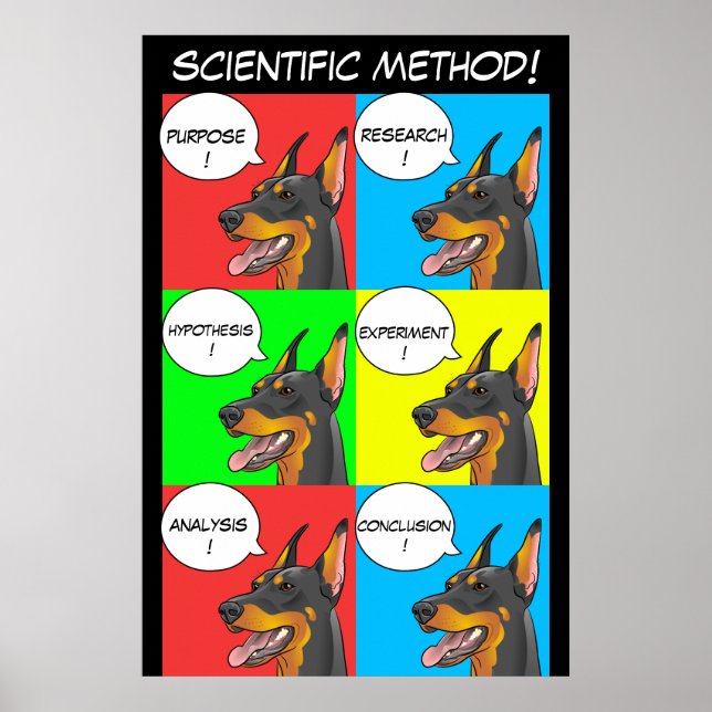 Scientific Method Dog Poster for Teachers (Front)