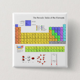 Scientific Periodic Table of the Elements 2 Inch Square Button