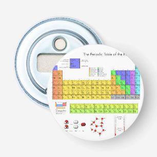 Scientific Periodic Table of the Elements Bottle Opener