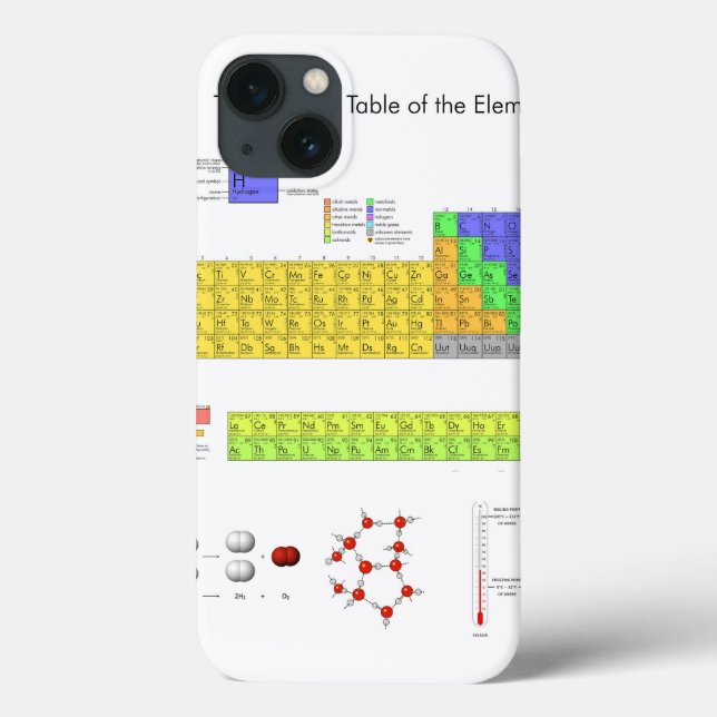 Scientific Periodic Table of the Elements Case-Mate iPhone Case (Back)