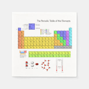 Scientific Periodic Table of the Elements Napkin