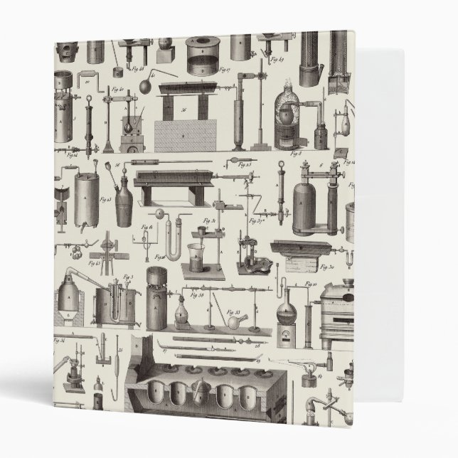 Scientific Tools Binder (Front/Inside)