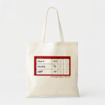 Score Card Tote