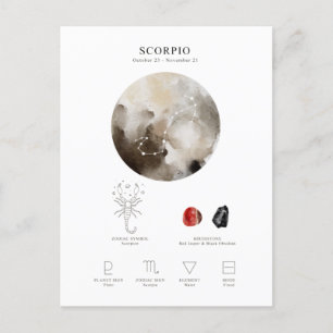 Scorpio Astrological Sign Postcard