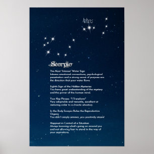 Scorpio Characteristics Poster