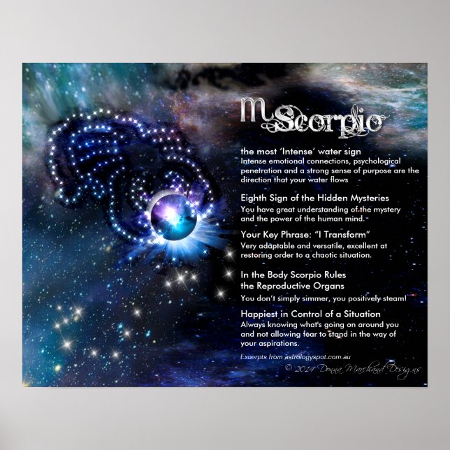 Scorpio Characteristics Poster (Front)