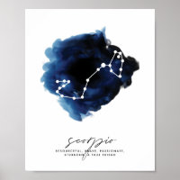 Scorpio Constellation Character Traits