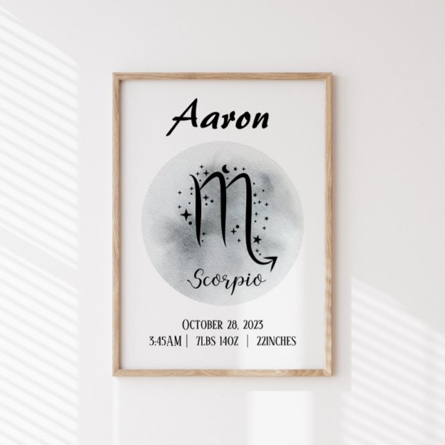 Scorpio Personalized Zodiac Custom name Poster (Creator Uploaded)