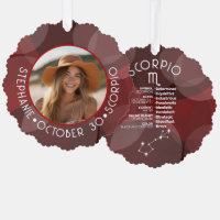 Scorpio Zodiac Astrology Photo Custom Birthdate