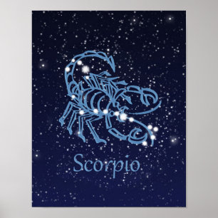 Scorpio Zodiac Sign and Constellation