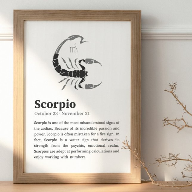 Scorpio Zodiac Sign poster (Scorpio Zodiac Sign Wall Poster)
