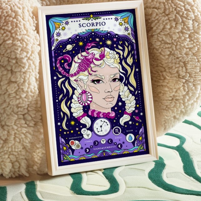 Scorpio Zodiac Sign Poster - Intense and Water (Creator Uploaded)